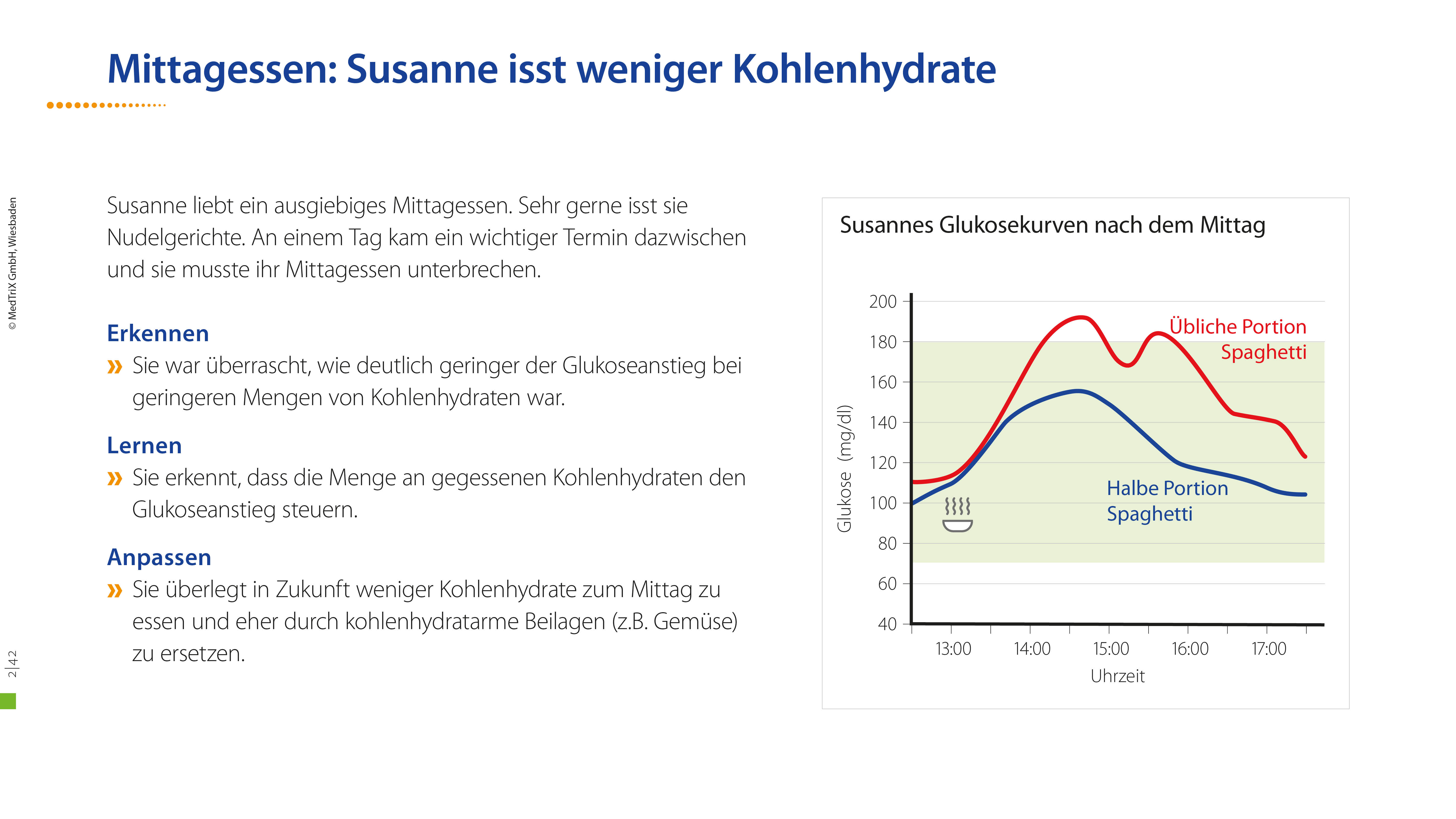  Artikelbild 3 des Artikels “feedback CGM/BSC – Digitale Schulungsmaterialien “
